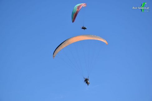Loty paralotnią Trzęsacz Rewal